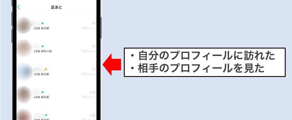 YYC足あと機能