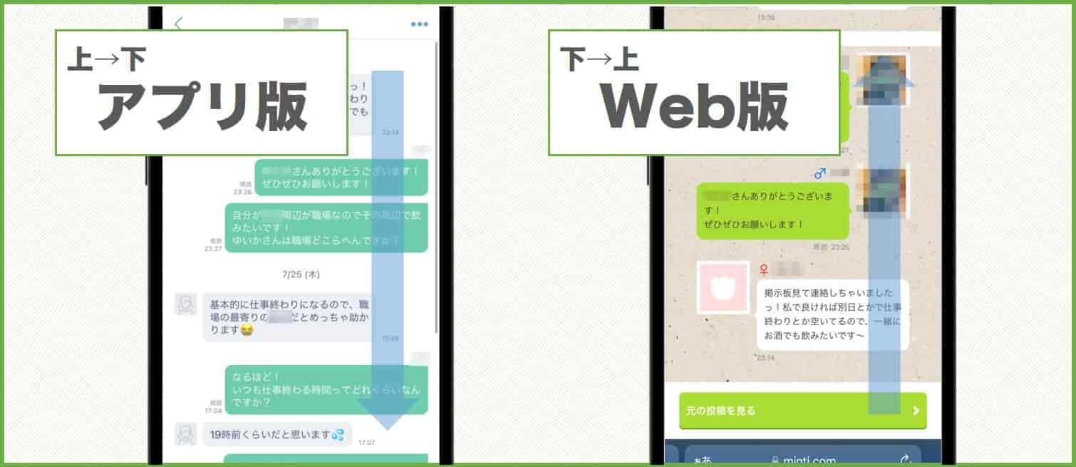 Jメールのアプリ版とWeb版のメッセージ画面の違い